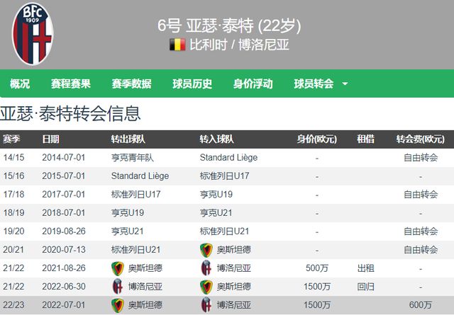 偏离预定落 偏离预定落